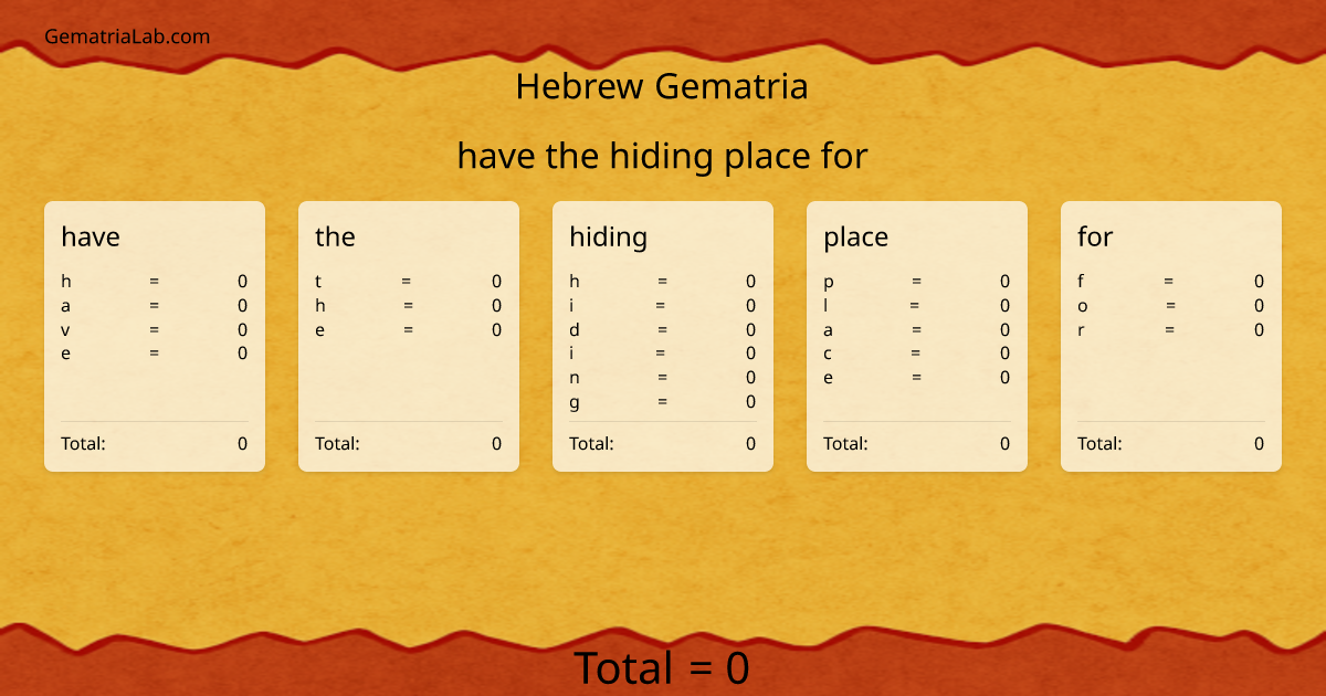 have the hiding place for in hebrew Gematria